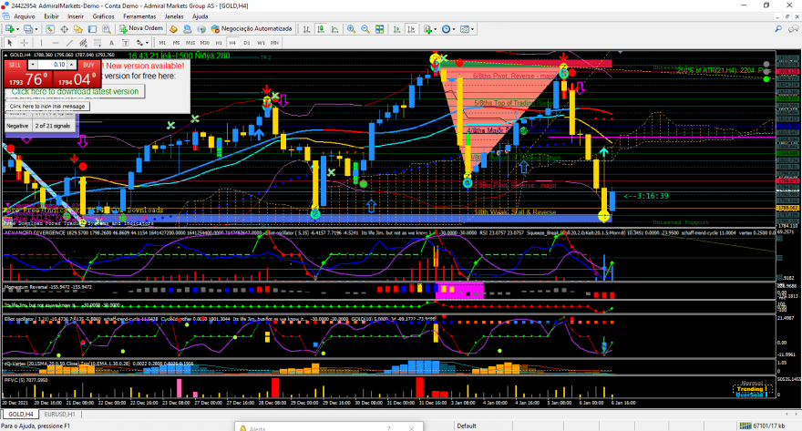 gold-h4-admiral-markets-group-gould-4h.png