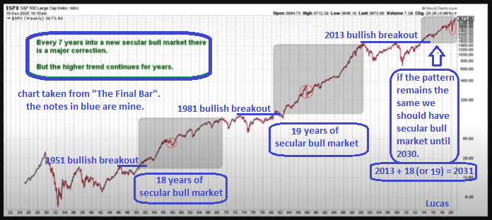 SPX.PNG