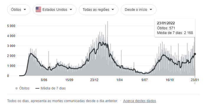 mortes covid.PNG