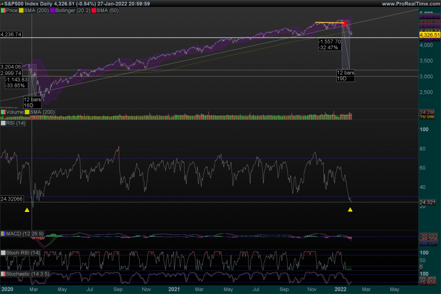 SP500-Daily.png