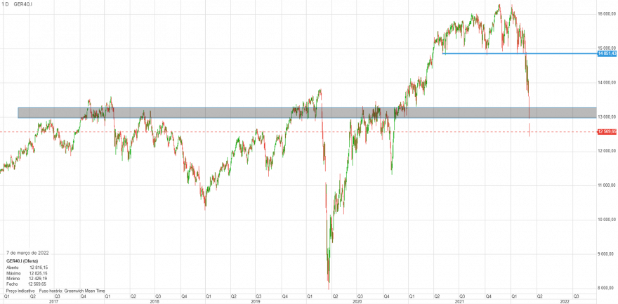 chart.png