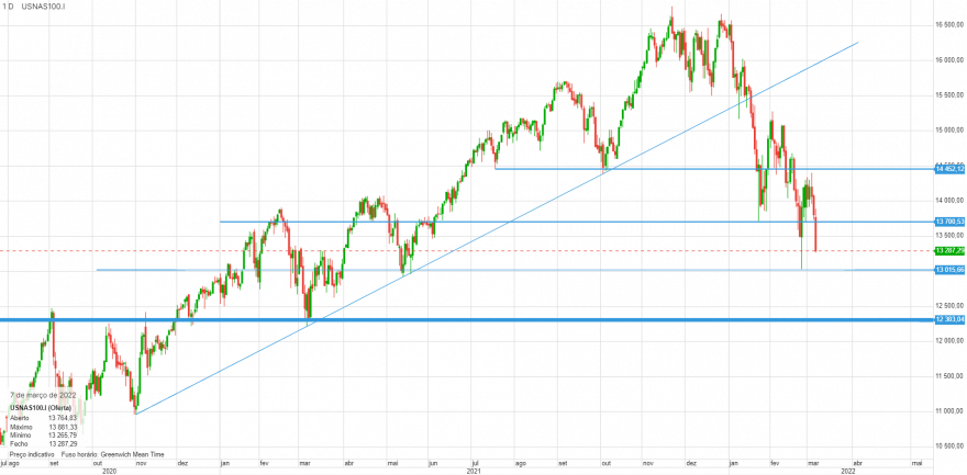 chart.png