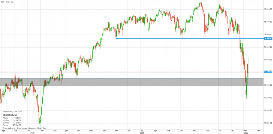 chart.png