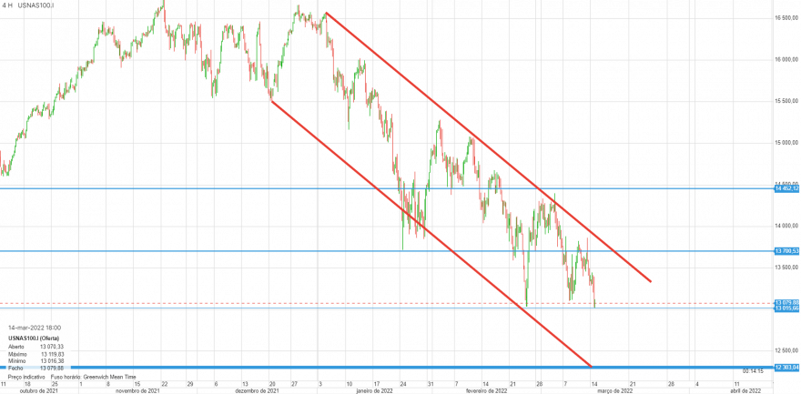 chart.png