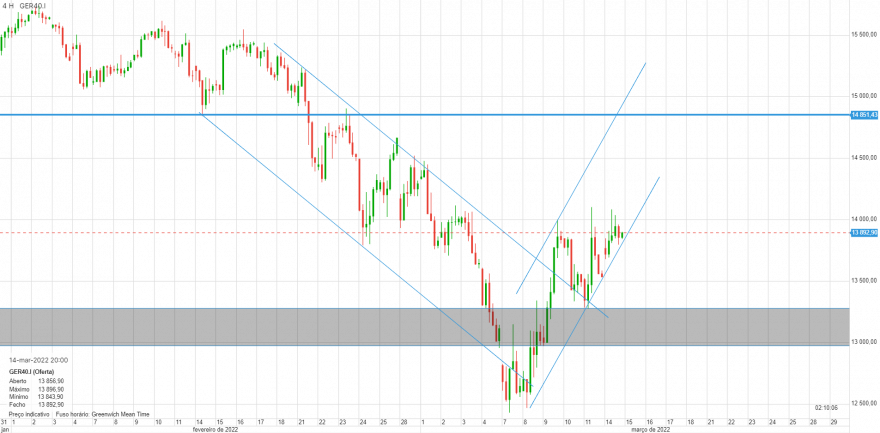 chart.png