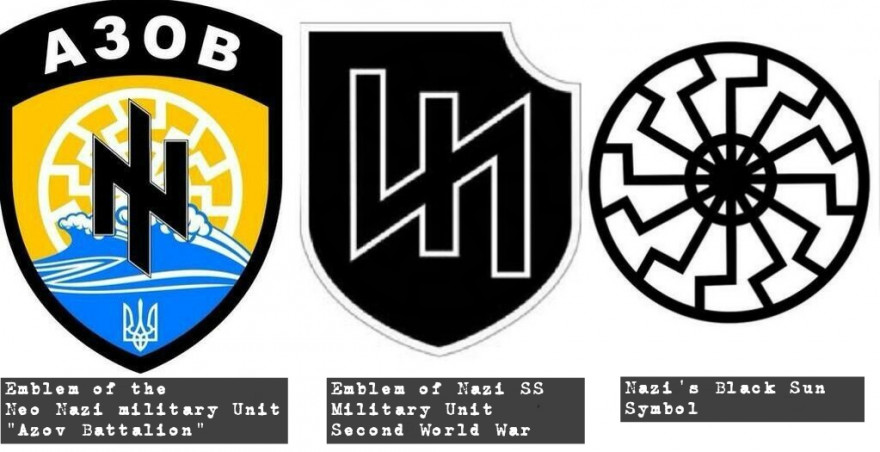 Azov_Battalion_and_SS_Emblems_And_Symbols.jpeg