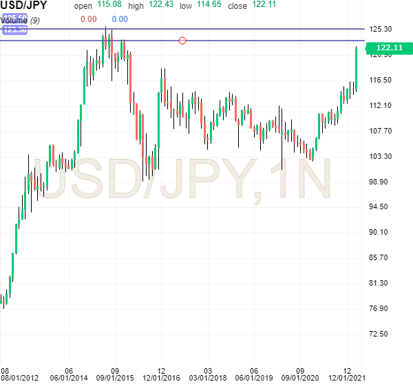 USDJPY.png