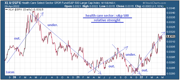 xlv--spx.PNG