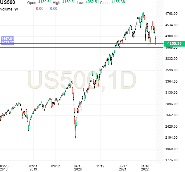 sp500.png