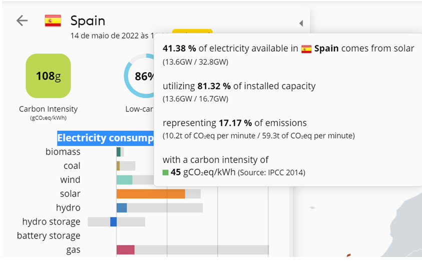 Espanha Solar.PNG