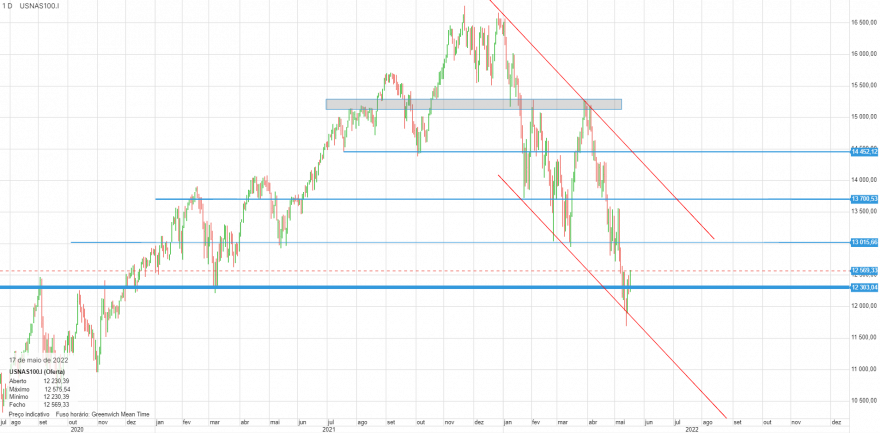 chart.png