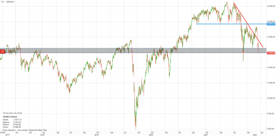 chart.png