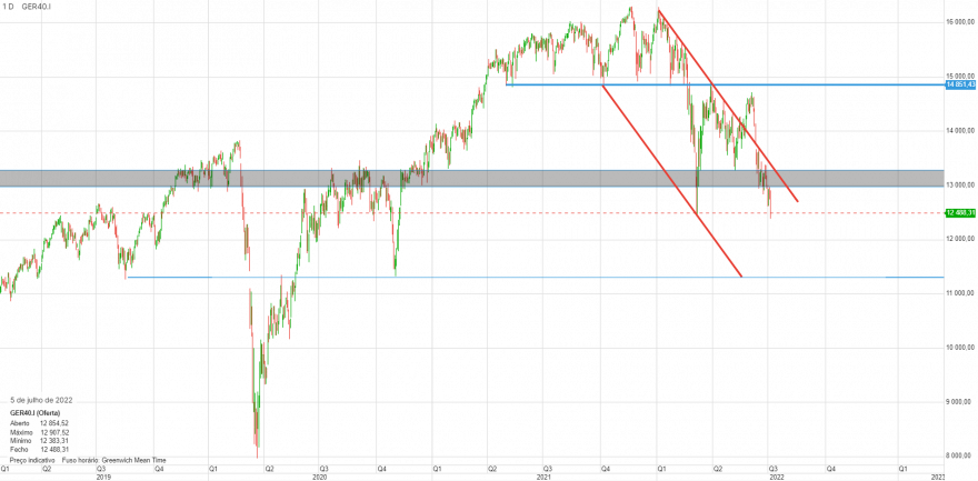 chart.png