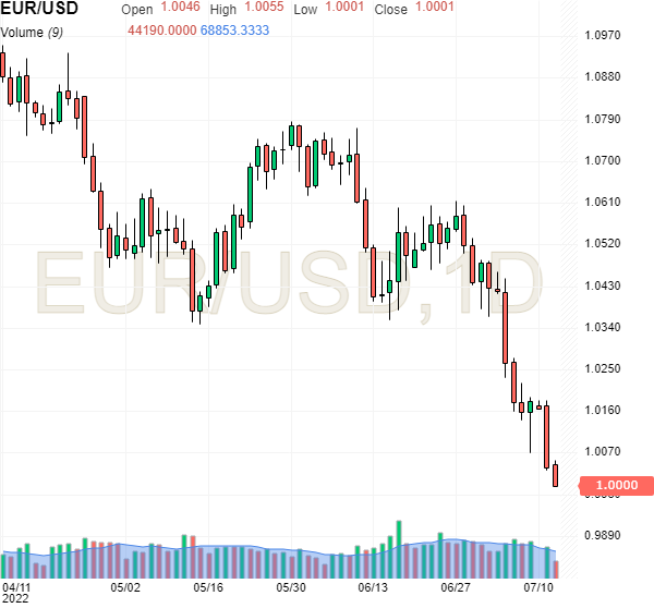 EURUSD.png