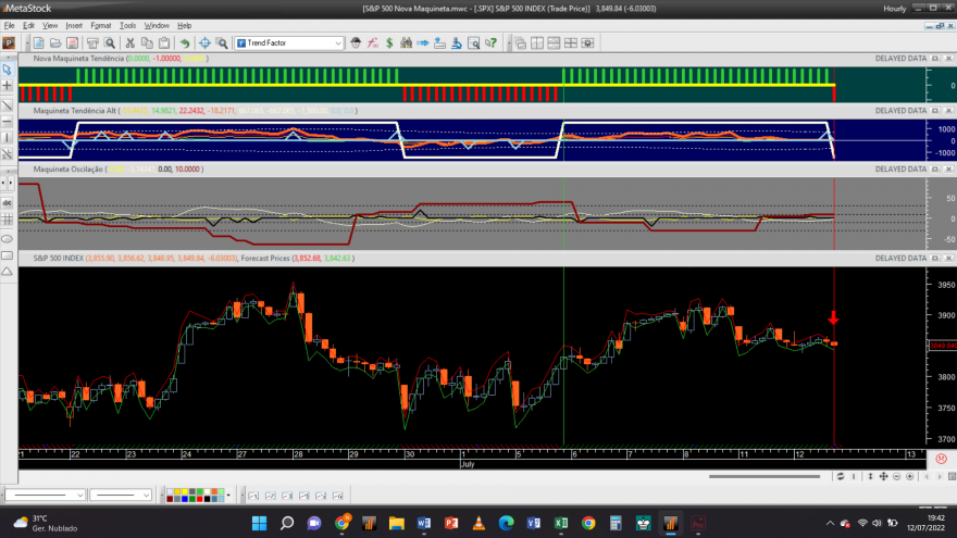 S&P 500 20220712 NM 1H_A.png