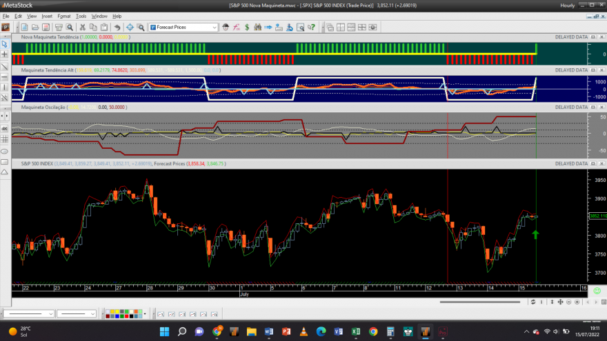 S&P 500 20220715 NM 1H.png