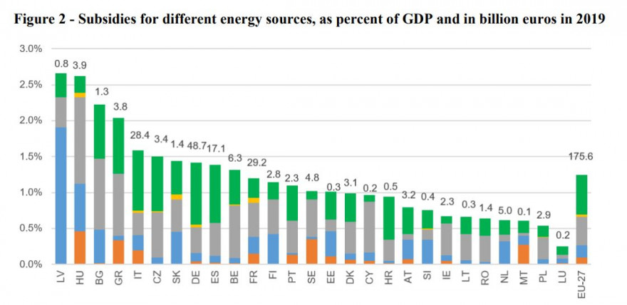 Subsidies.JPG