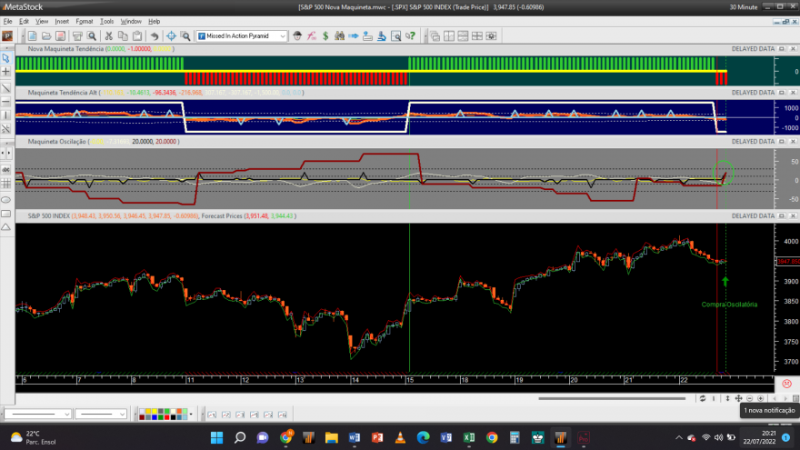 S&P 500 20220722 NM 30M.png