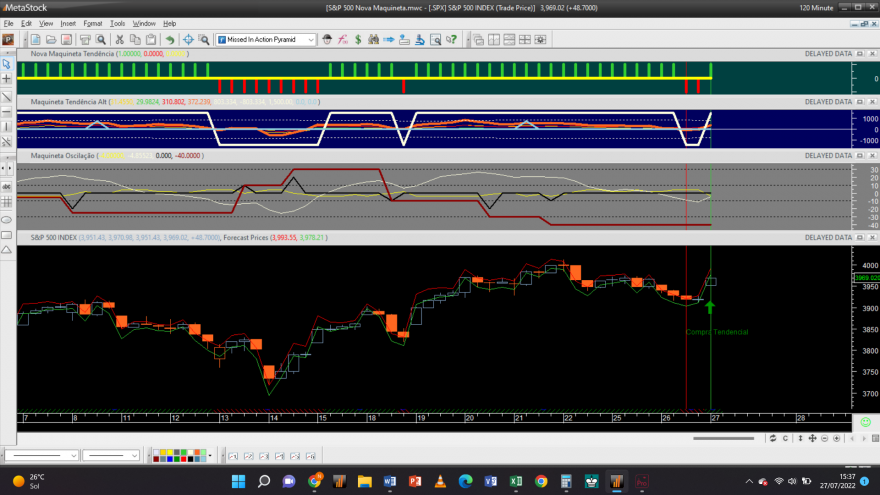 S&P 500 20220727 NM 2H.png