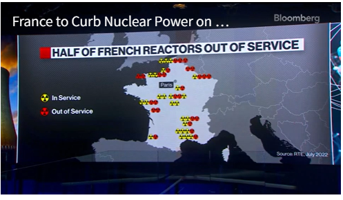 France Nuclear.PNG