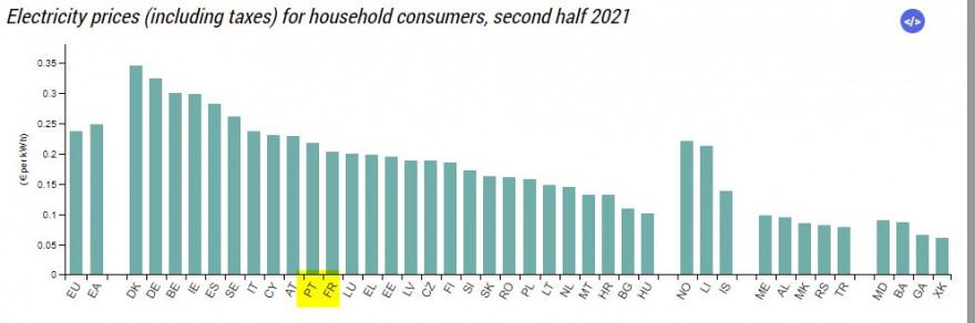 electricity prices.JPG