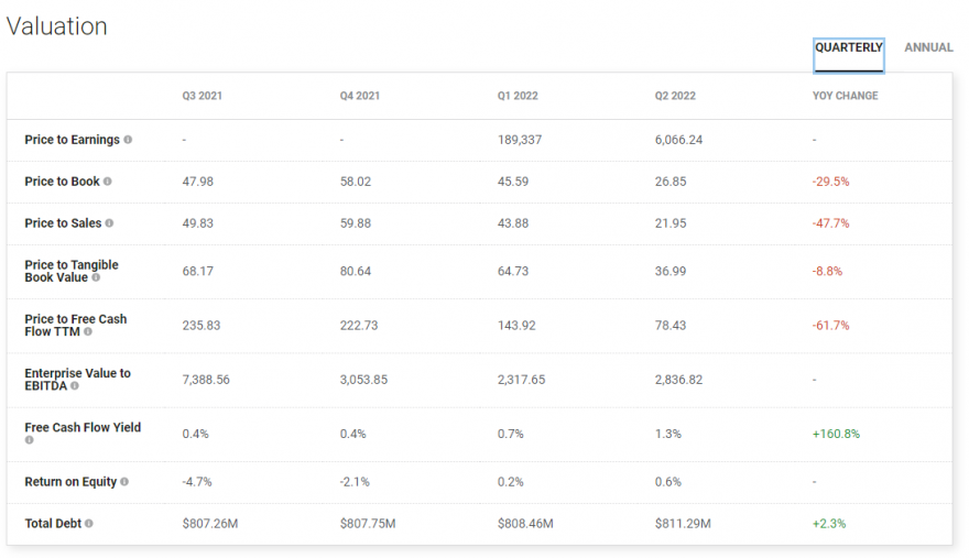 datadog_valuation.PNG