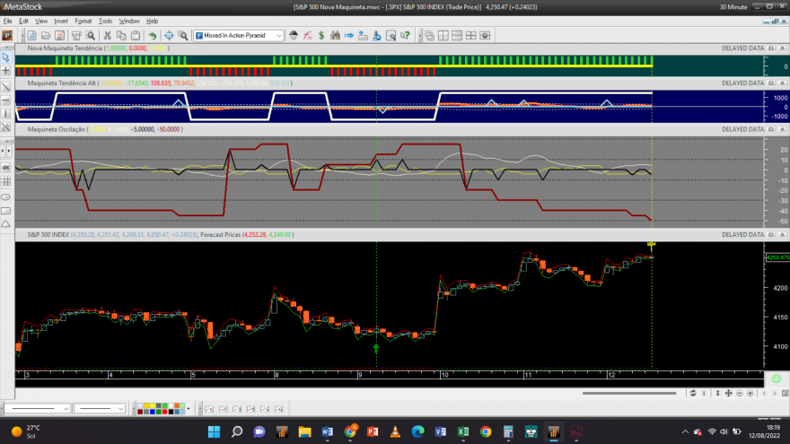 S&P 500 20220812 NM 30M.png