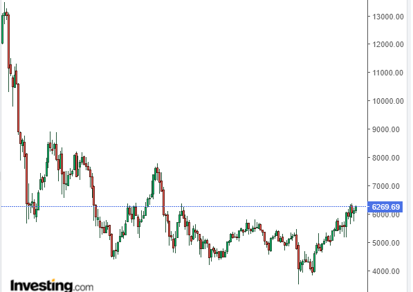 psi semanal.PNG