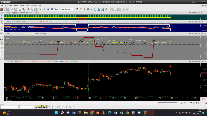 S&P 500 20220819 NM 1H.png