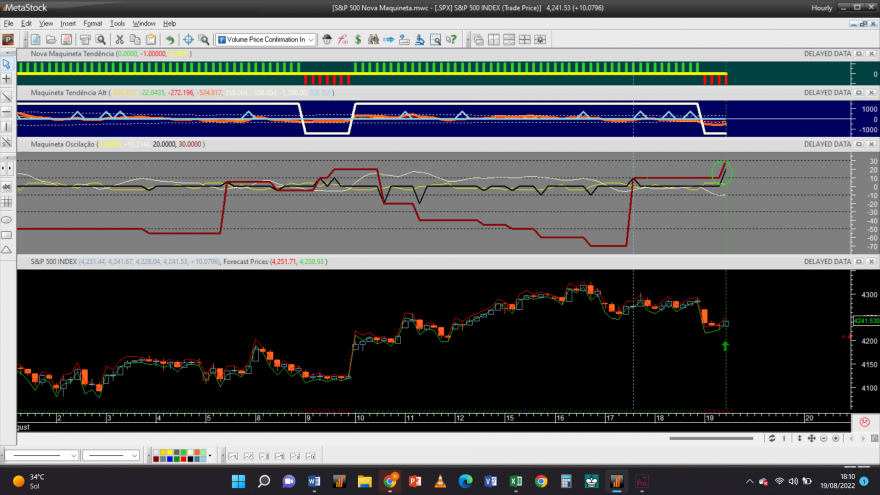 S&P 500 20220819 NM 1H_A.png