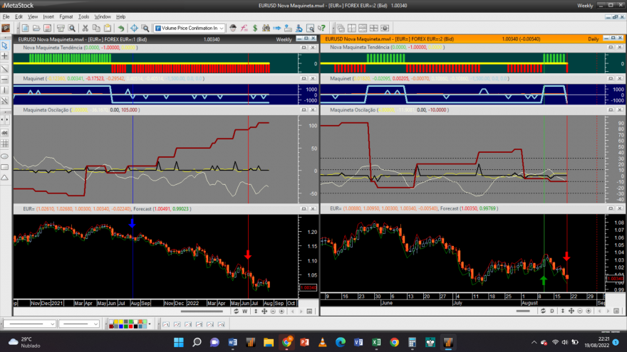 EURUSD 20220819 NM LP.png