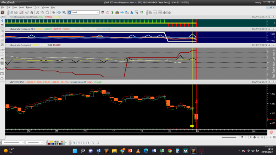 S&P 500 20220822 NM 1H.png