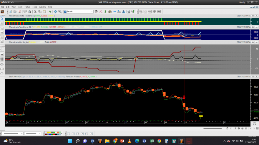 S&P 500 20220822 NM 1H_A.png