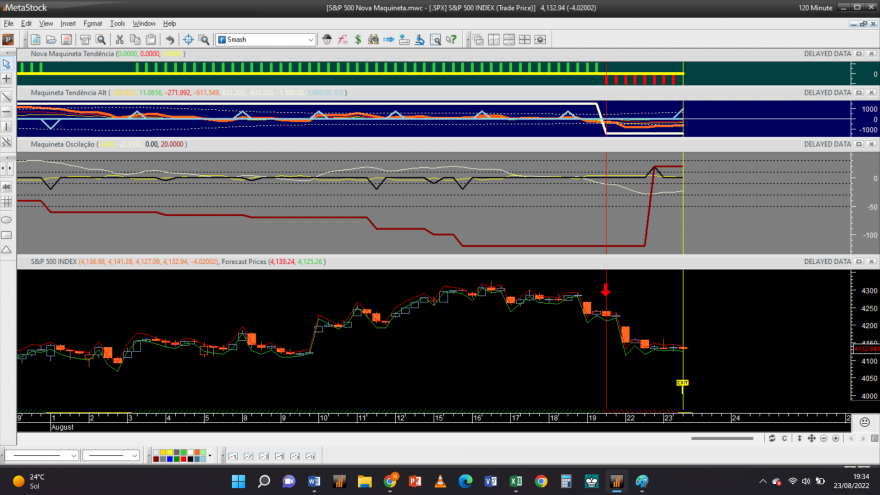 S&P 500 20220823 NM 2H.png