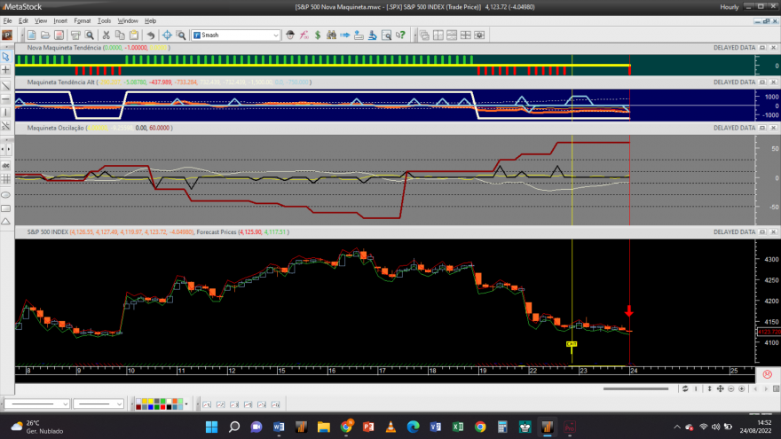 S&P 500 20220824 NM 1H.png