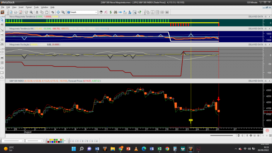 S&P 500 20220826 NM 2H.png