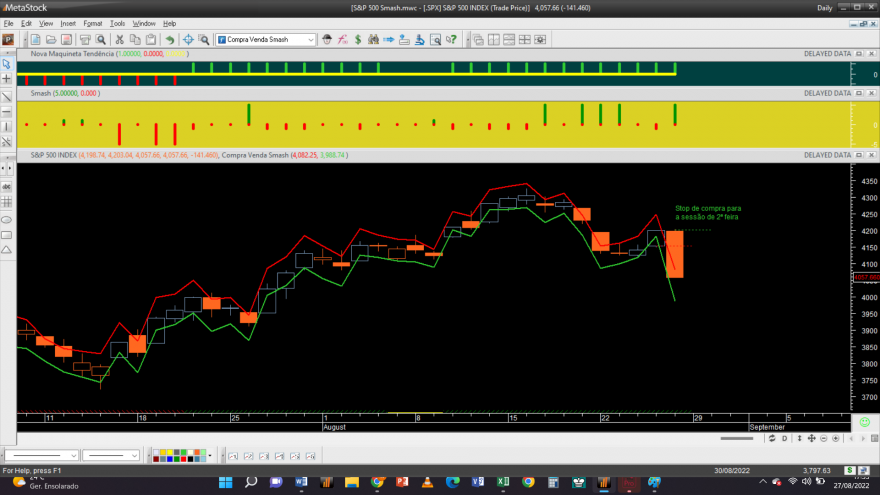 S&P 500 20220826 Smash.png