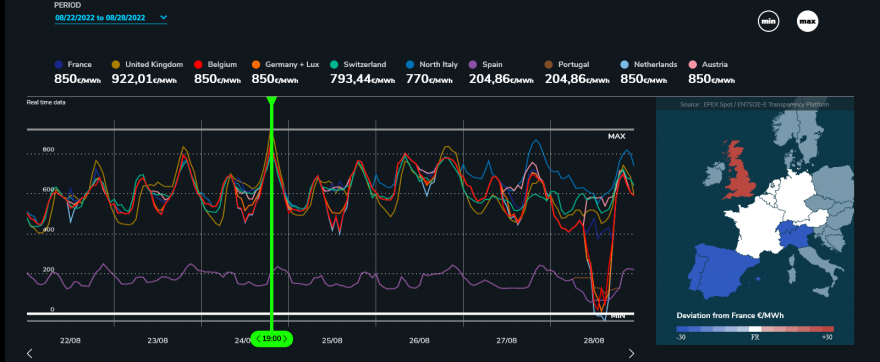Screenshot 2022-08-29 at 00-18-09 eCO2mix - Market data.png