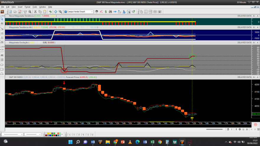 S&P 500 20220830 NM 30M.png