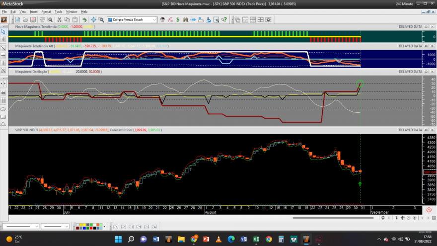 S&P 500 20220831 NM 4H.png