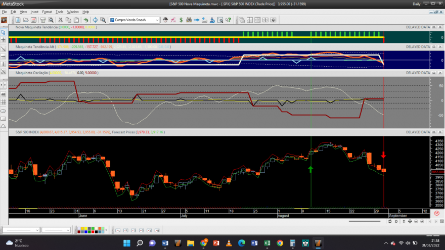 S&P 500 20220831 NM 1D.png