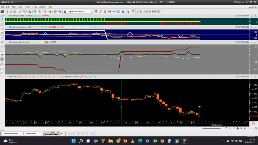 S&P 500 20220831 NM 2H.png