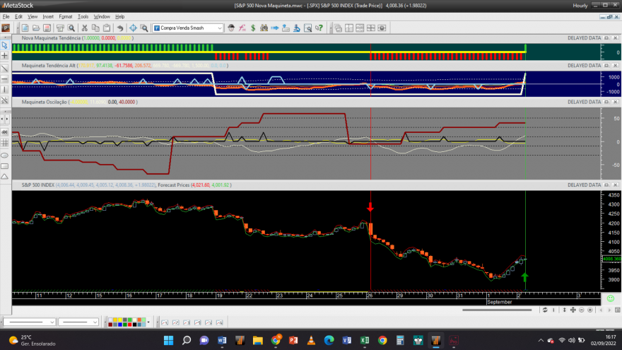 S&P 500 20220902 NM 1H.png