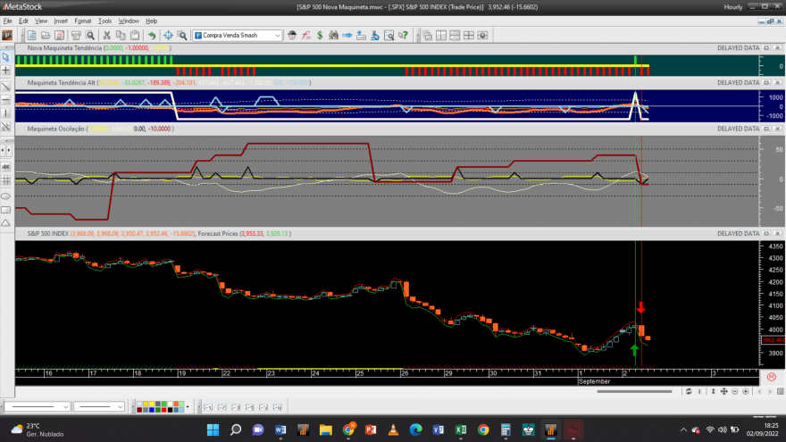 S&P 500 20220902 NM 1H_B.png