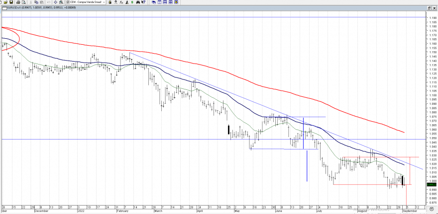 eurusd1.png