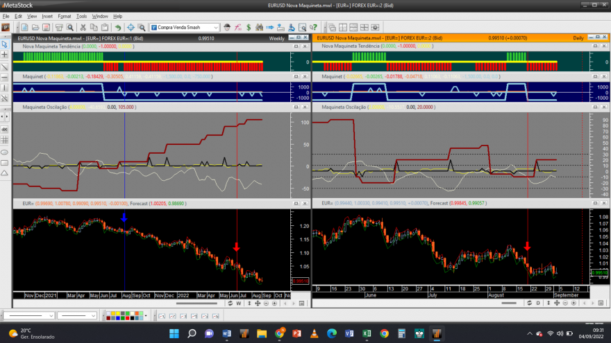 EURUSD 20220902 NM LT.png