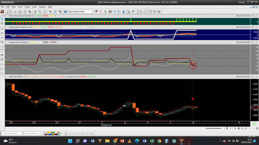 S&P 500 20220908 NM 1H.png