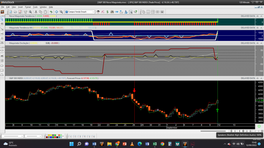 S&P 500 20220912 NM 2H.png