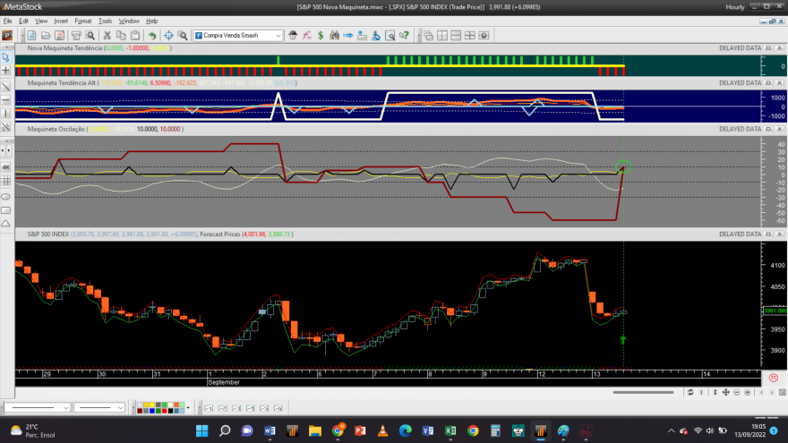 S&P 500 20220913 NM 1H.png