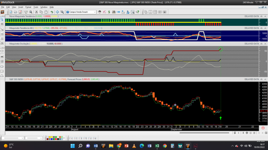 S&P 500 20220919 NM 4H.png